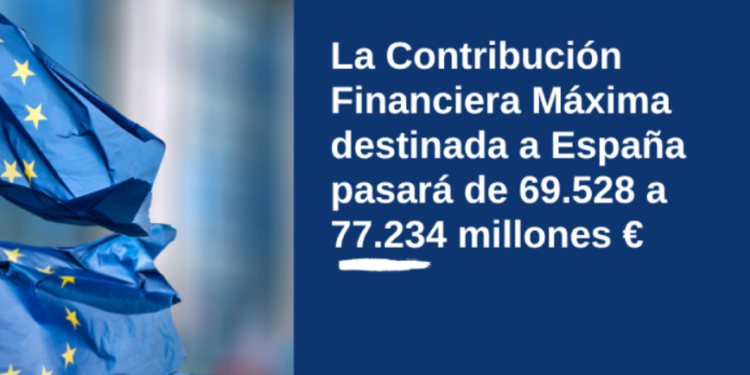 Mecanismos de Recuperación y Resiliencia - Revista Pymes - Tai Editorial - España