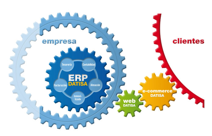 DATISA_eCommerce_2012_2
