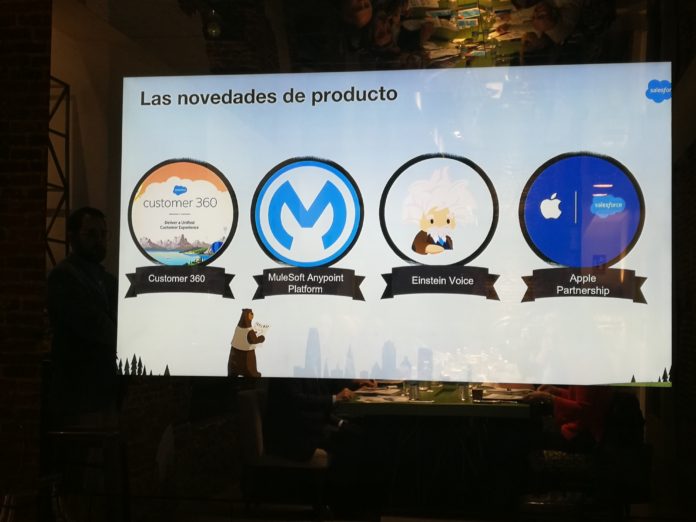 Salesforce