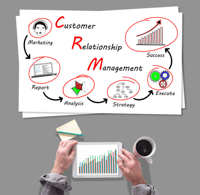 CRM - revistapymes - madrid - españa