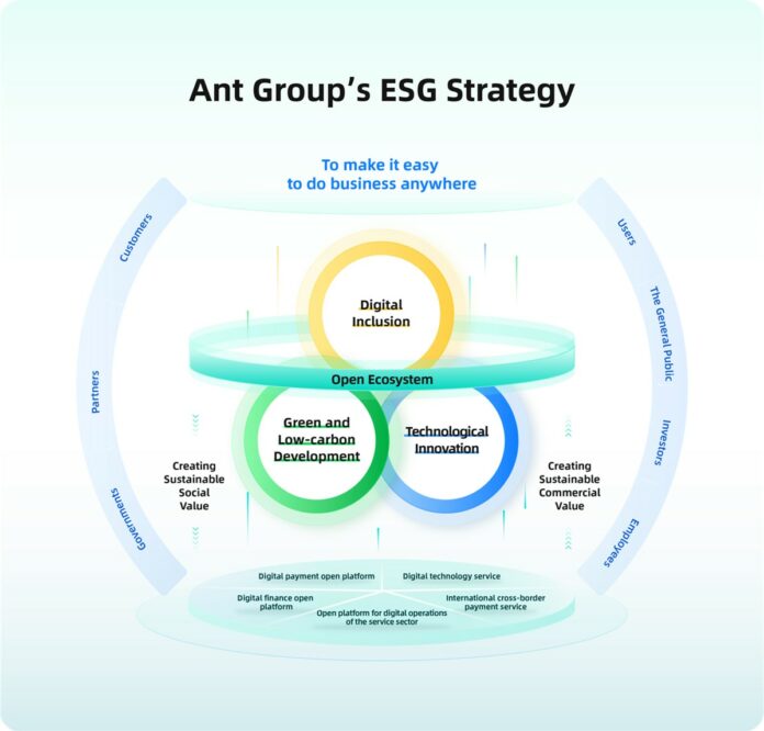 Ant Group - Revista Pymes - ESG Ant Group - Revista Pymes - Tai Editorial - España