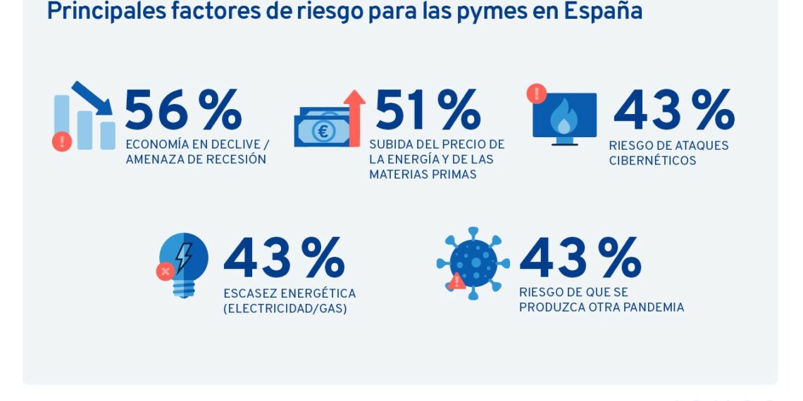 digitalización - Revista Pymes - Tai Editorial - España