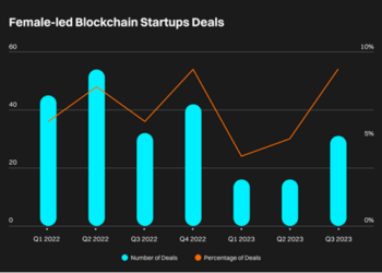 Bitget - Revista Pymes - TAI Editorial - España