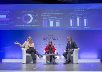 IA: desafío para las pymes según el Barómetro IndesIA2025