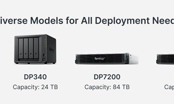 Synology amplía su línea ActiveProtect